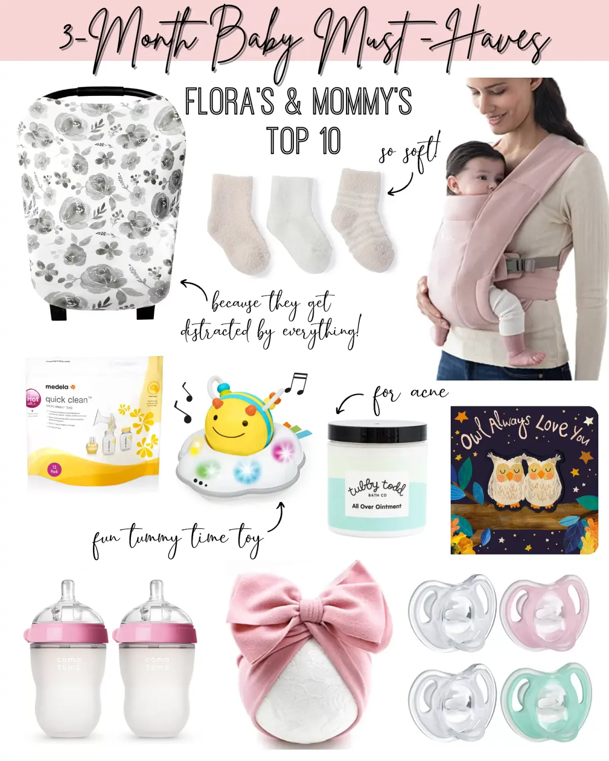 Flora Monthly Blog